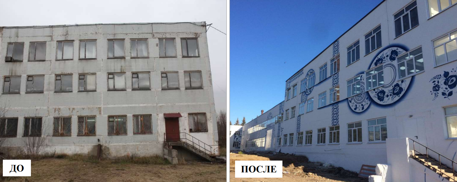 Реконструкция Гжельского завода по производству фарфора. Завершен 1 этап